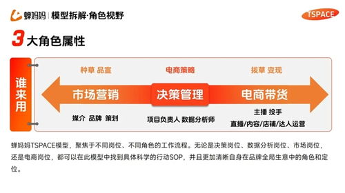 AI带货成为新热潮，行业巨变下的法律风险与合规咨询指南